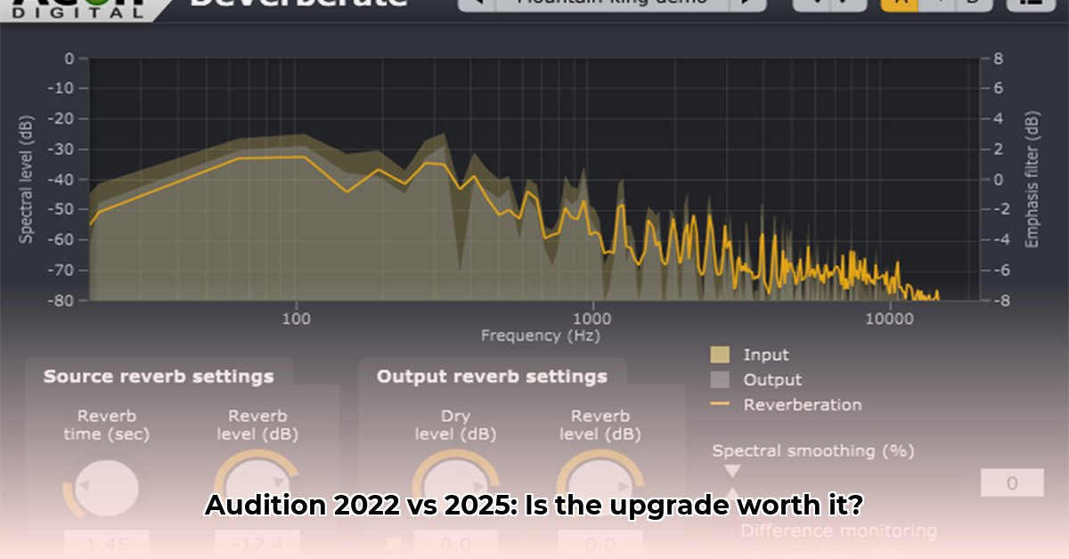 adobe-audition-crack